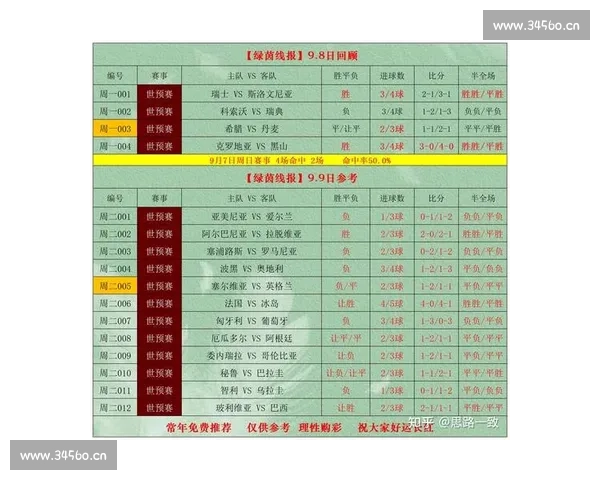 体彩竞彩胜负彩投注技巧全解析 掌握热门赛事预测提升中奖概率